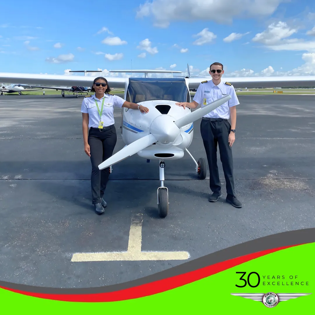 Two pilots in front of an Alfa Trainer airplane